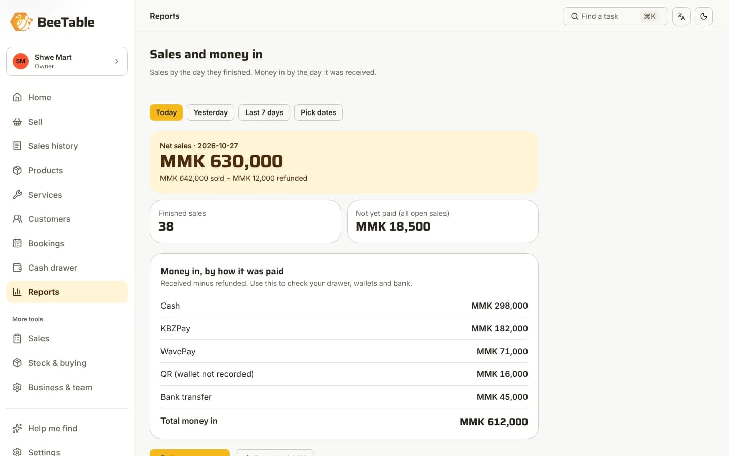Sales report with money in split by cash and each mobile wallet